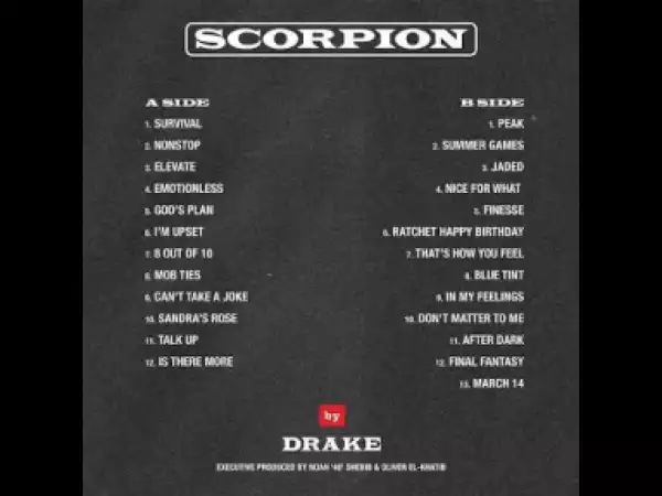 Drake - Dont Matter To Me (Diss Pusha T)